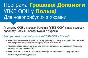 Pomoc Finansowa UNHCR dla osób z Ukrainy